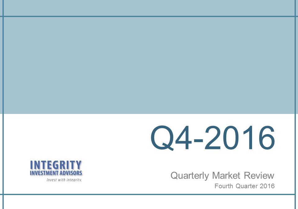 Q4 Market Review